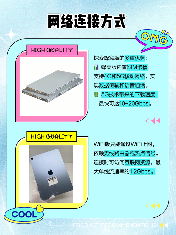 苹果平板买wifi版还是蜂窝版(苹果ipad买无线的还是蜂窝数据连接的)-第3张图片-有道翻译官网 苹果平板买wifi版还是蜂窝版(苹果ipad买无线的还是蜂窝数据连接的)-第3张图片-有道翻译官网